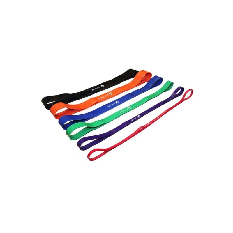 GymGear Powerbands