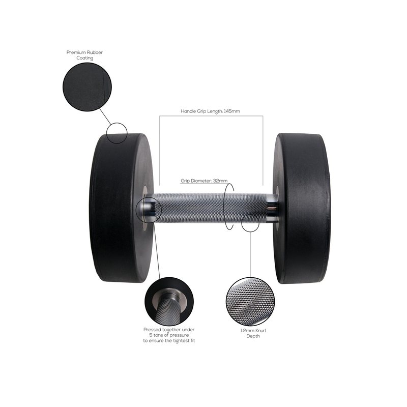 GymGear Pro Rubber Dumbbells