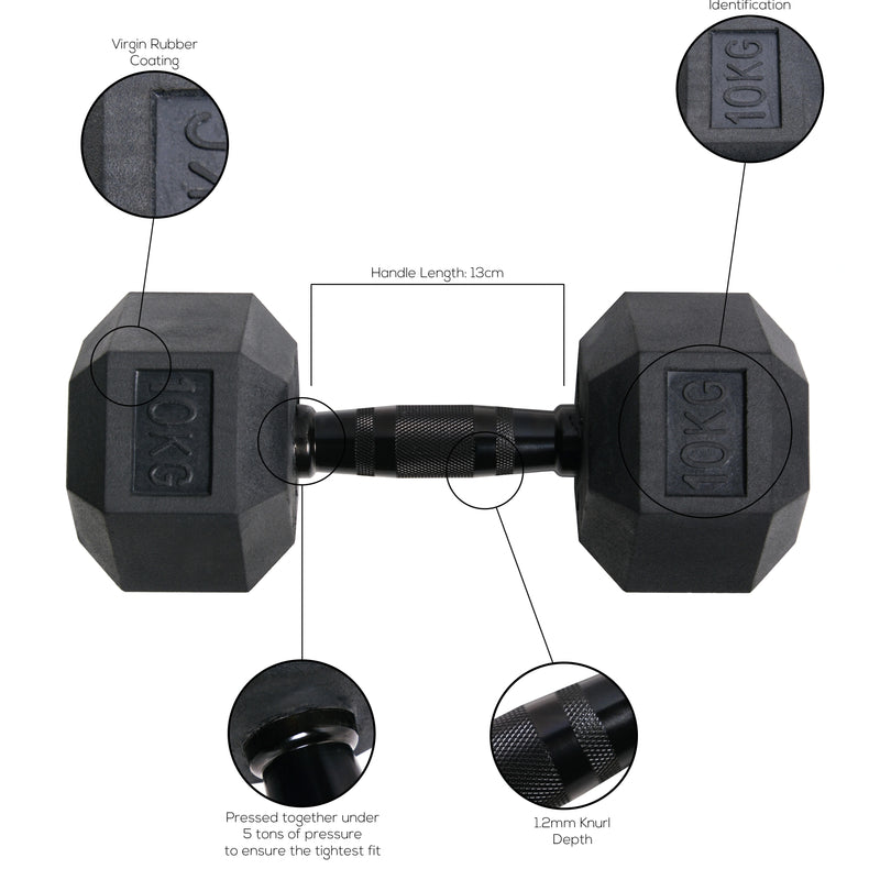 GymGear Rubber Hex Dumbbells (Black Handles)