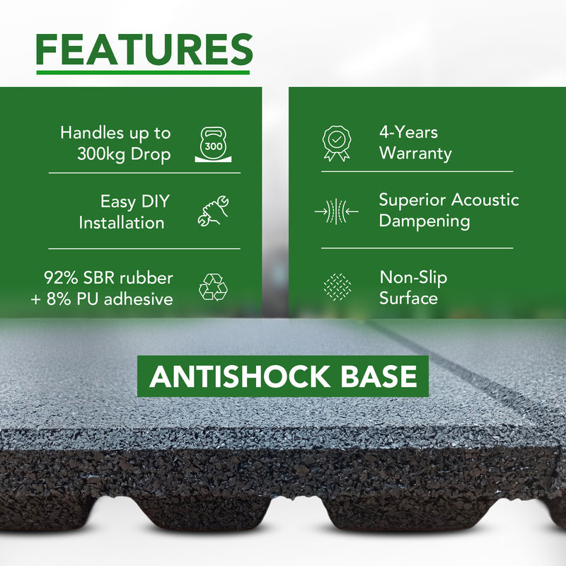 Sprung 50mm PRO Anti-Shock Gym Mats